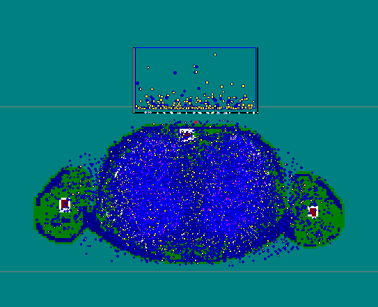 Ba-133 in lung